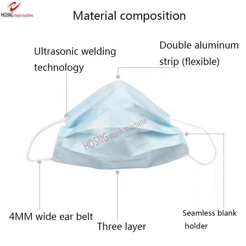 face-mask-blank-making-machine